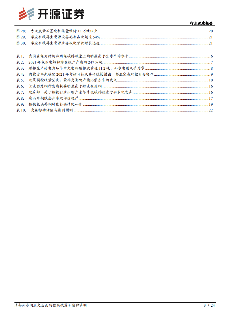 “碳中和”开源钢铁有色篇：“碳中和”催生商品供给侧重大重塑机遇-开源证券.pdf 第3页