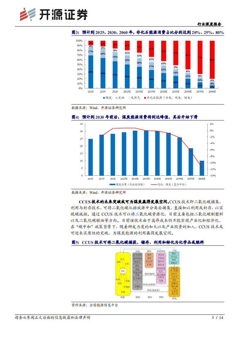 “碳中和”开源煤炭篇-深度系列一：“碳中和”加速供改，布局龙头“剩”者为王-开源证券.pdf 第5页