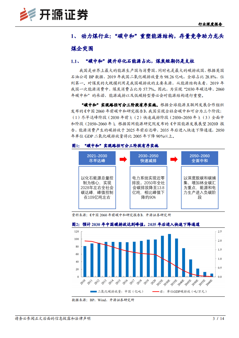 “碳中和”开源煤炭篇-深度系列一：“碳中和”加速供改，布局龙头“剩”者为王-开源证券.pdf 第3页