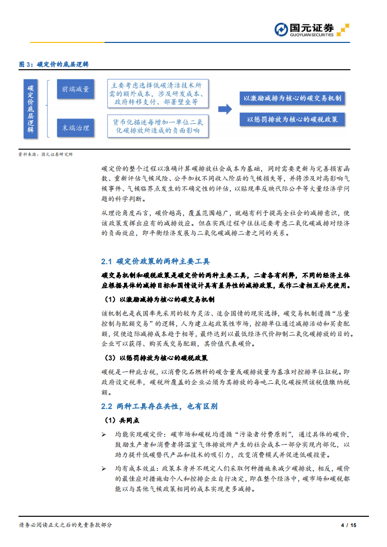 “碳中和”目标下我国碳定价专题研究：碳定价政策当下发展如何？.pdf 第4页