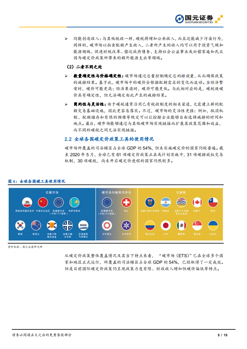 “碳中和”目标下我国碳定价专题研究：碳定价政策当下发展如何？.pdf 第5页