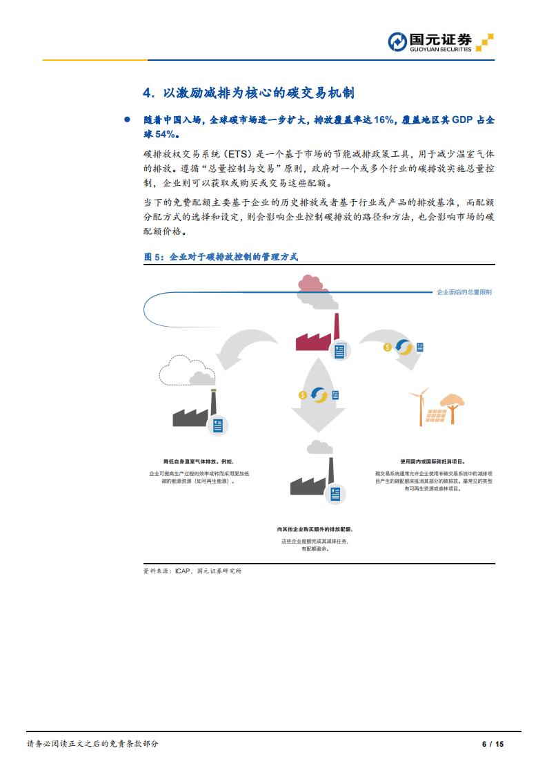 “碳中和”目标下我国碳定价专题研究：碳定价政策当下发展如何？.pdf 第6页