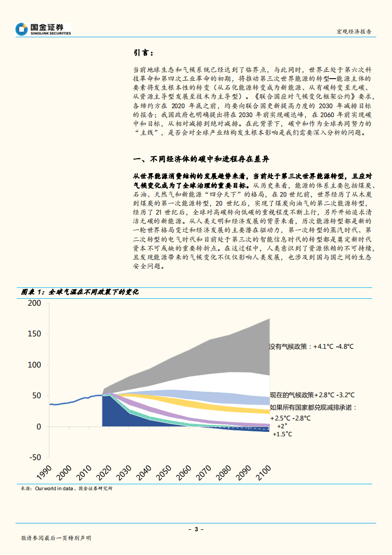 “碳中和”系列专题报告（一）：“碳中和”如何改变全球产业配置格局？-国金证券.pdf 第3页