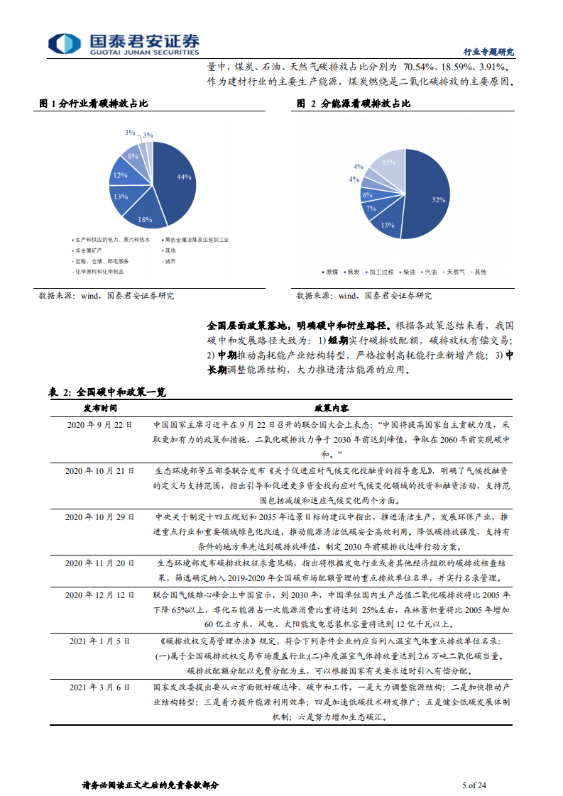 “碳中和”系列专题之二：建材弹性测算与碳中和路径推演-国泰君安.pdf 第5页