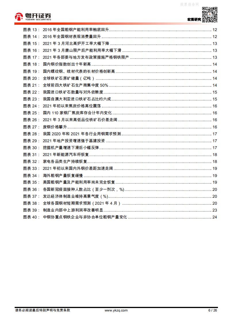 “碳中和”下的钢铁：利益再分配的杠杆粤开证券.pdf 第6页