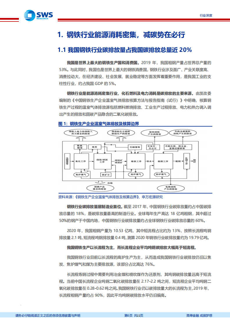 “碳中和”下的钢铁行业发展趋势及机会展望：“碳中和”促钢铁行业迎来“新材 料”时代 -申万宏源.pdf 第6页