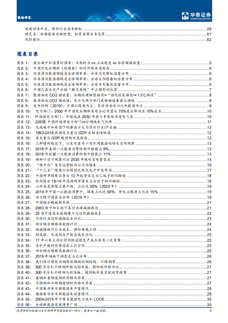 “碳中和”下行业投资机会全景图-华泰证券.pdf 第3页