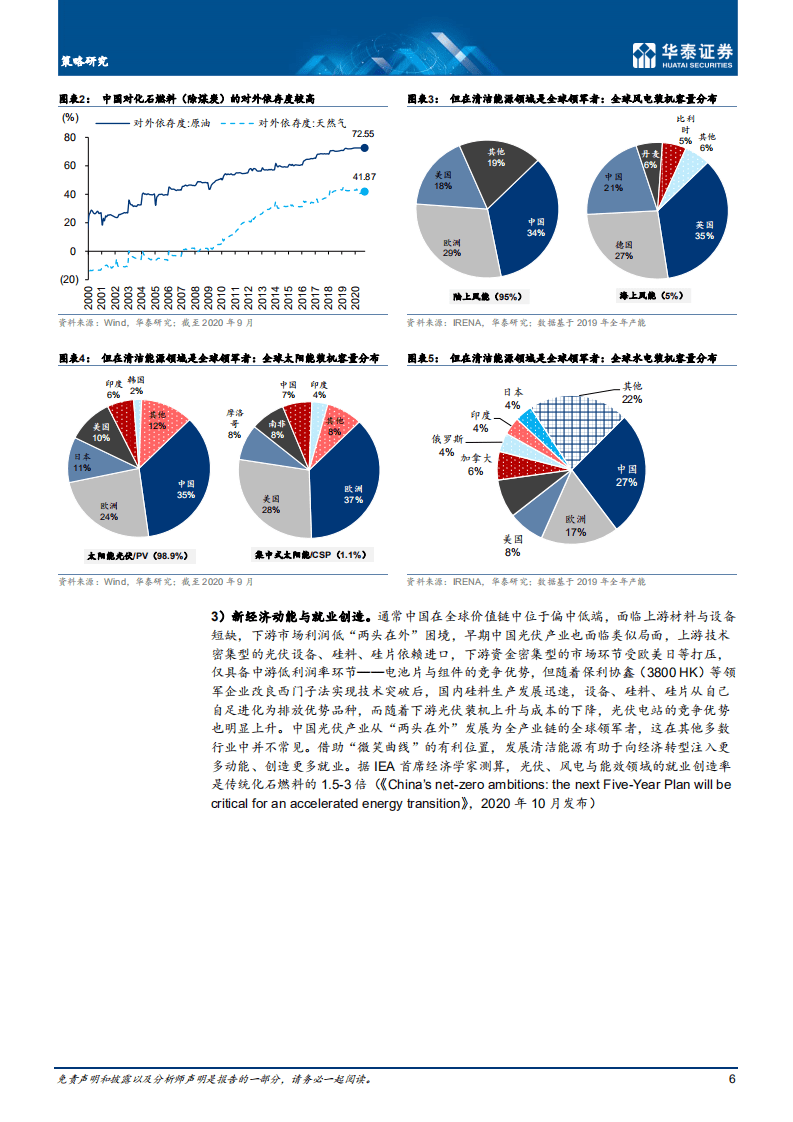 “碳中和”下行业投资机会全景图-华泰证券.pdf 第6页