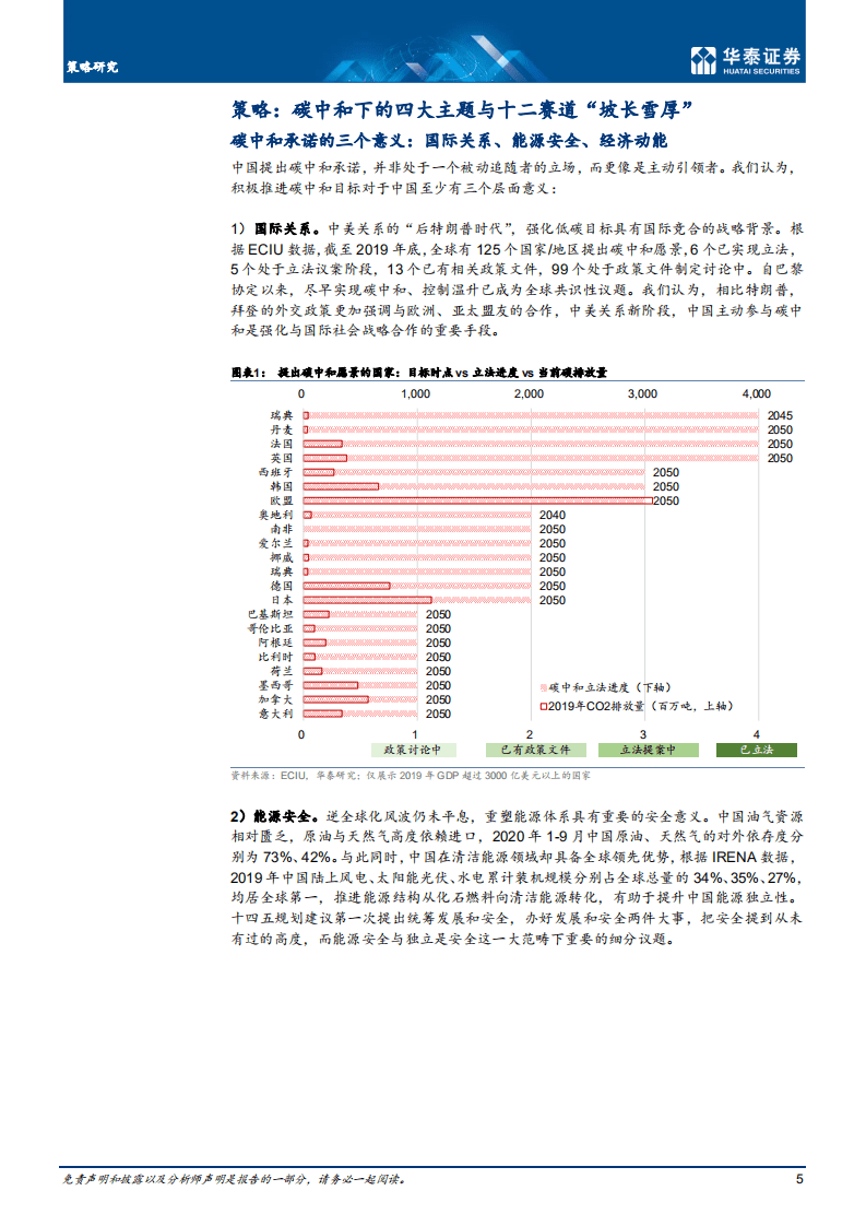 “碳中和”下行业投资机会全景图-华泰证券.pdf 第5页