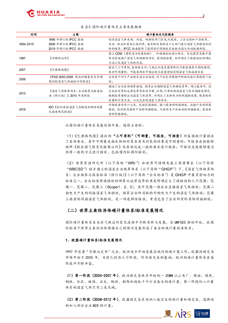 “碳中和”与ESG投资系列报告（三）：筑基碳计量-华夏理财.docx 第2页