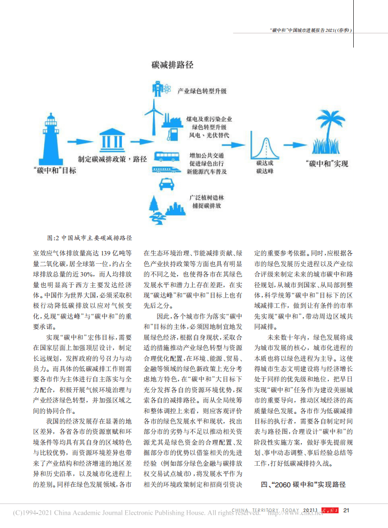 “碳中和”中国城市进展报告2021（春季） (2).pdf 第3页