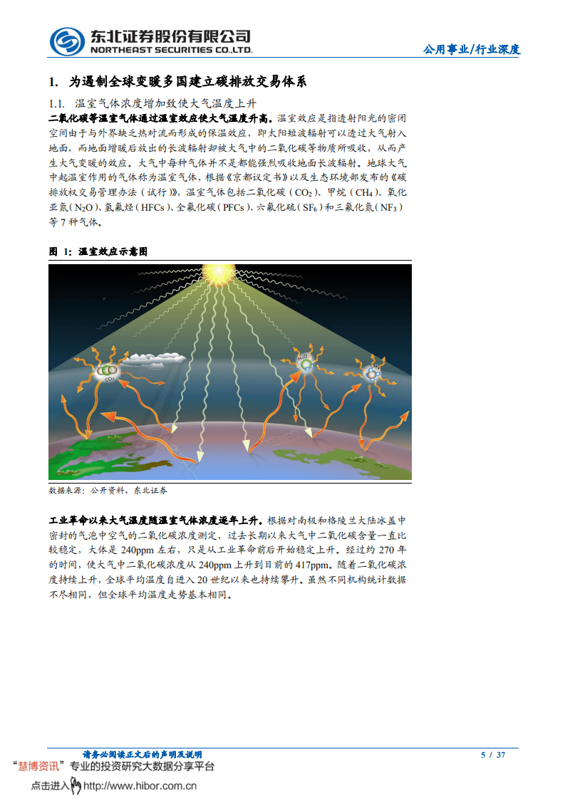 “碳中和”孕育新机，碳监测如日方升-东北证券.pdf 第5页
