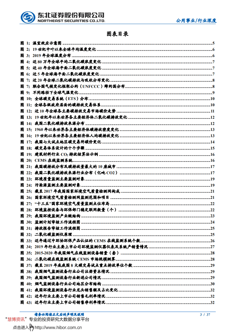 “碳中和”孕育新机，碳监测如日方升-东北证券.pdf 第3页