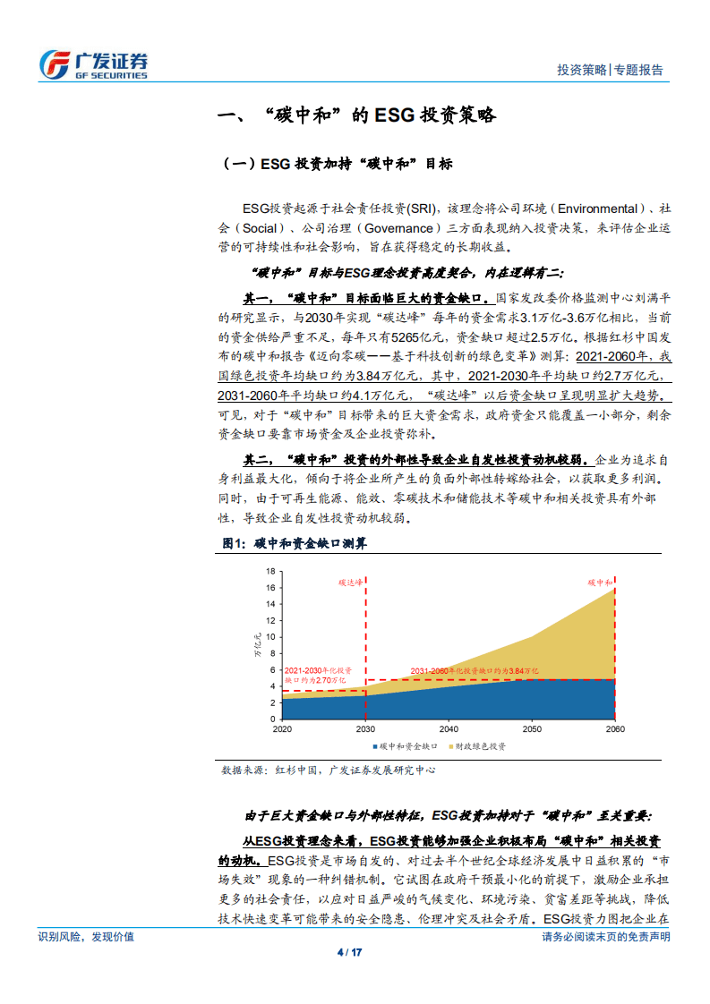 “碳中和”主题投资系列（七）：“碳中和”的ESG投资策略-广发证券.pdf 第4页
