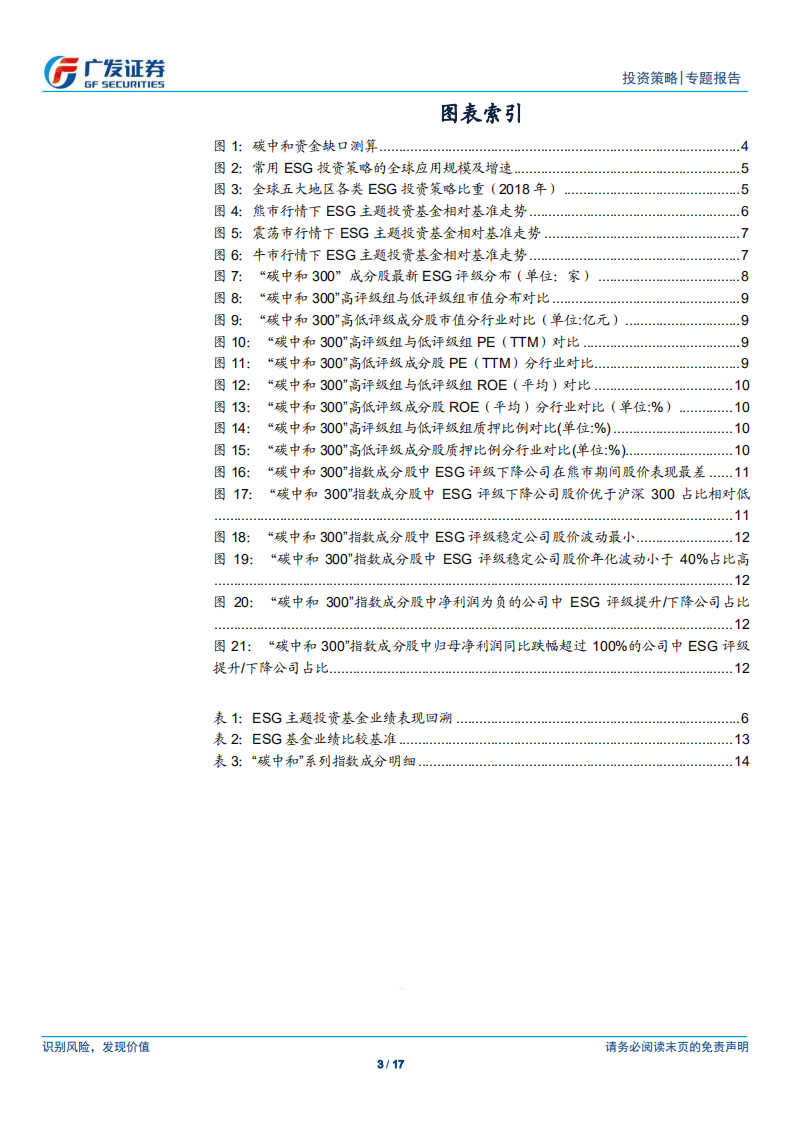 “碳中和”主题投资系列（七）：“碳中和”的ESG投资策略-广发证券.pdf 第3页
