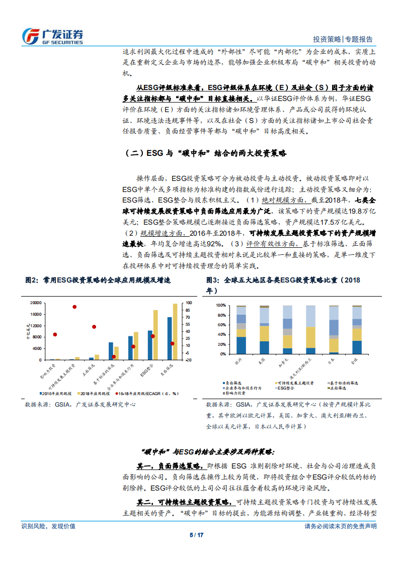 “碳中和”主题投资系列（七）：“碳中和”的ESG投资策略-广发证券.pdf 第5页