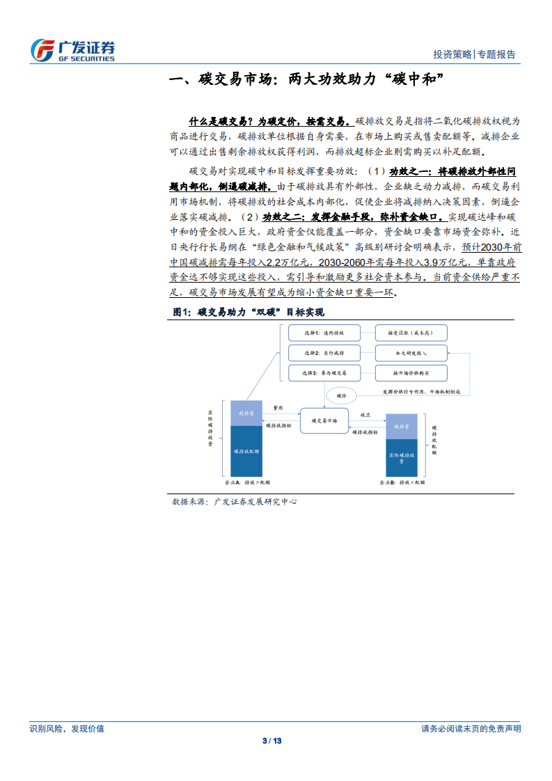 “碳中和”主题投资系列（五）：碳交易市场的“产业映射”-广发证券.pdf 第3页