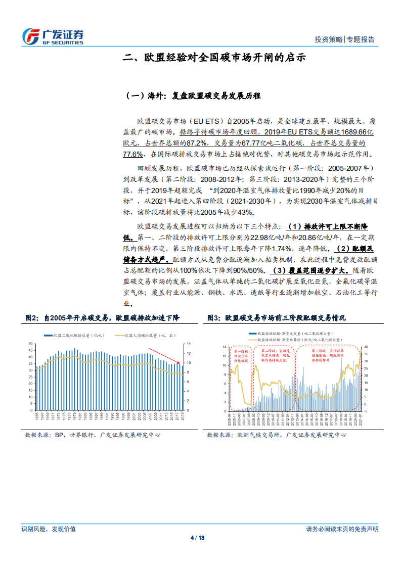“碳中和”主题投资系列（五）：碳交易市场的“产业映射”-广发证券.pdf 第4页