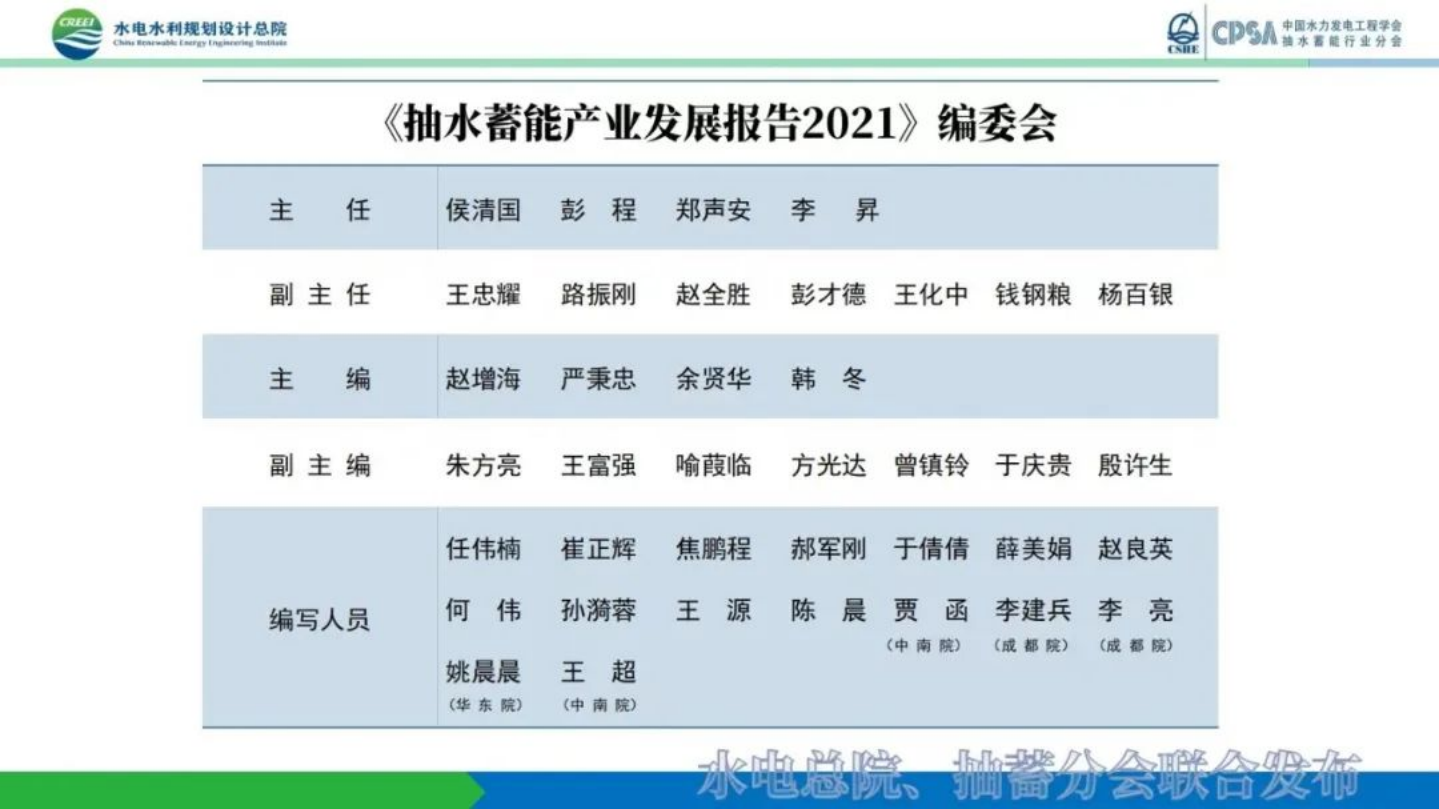 抽水蓄能产业发展报告2021发布PPT-水电总院.pdf 第3页