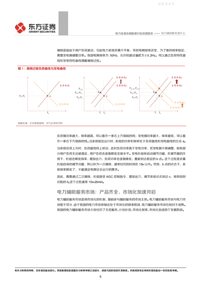 储能：电力辅助服务是什么-东方证券.pdf 第5页