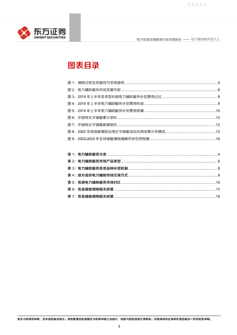 储能：电力辅助服务是什么-东方证券.pdf 第3页