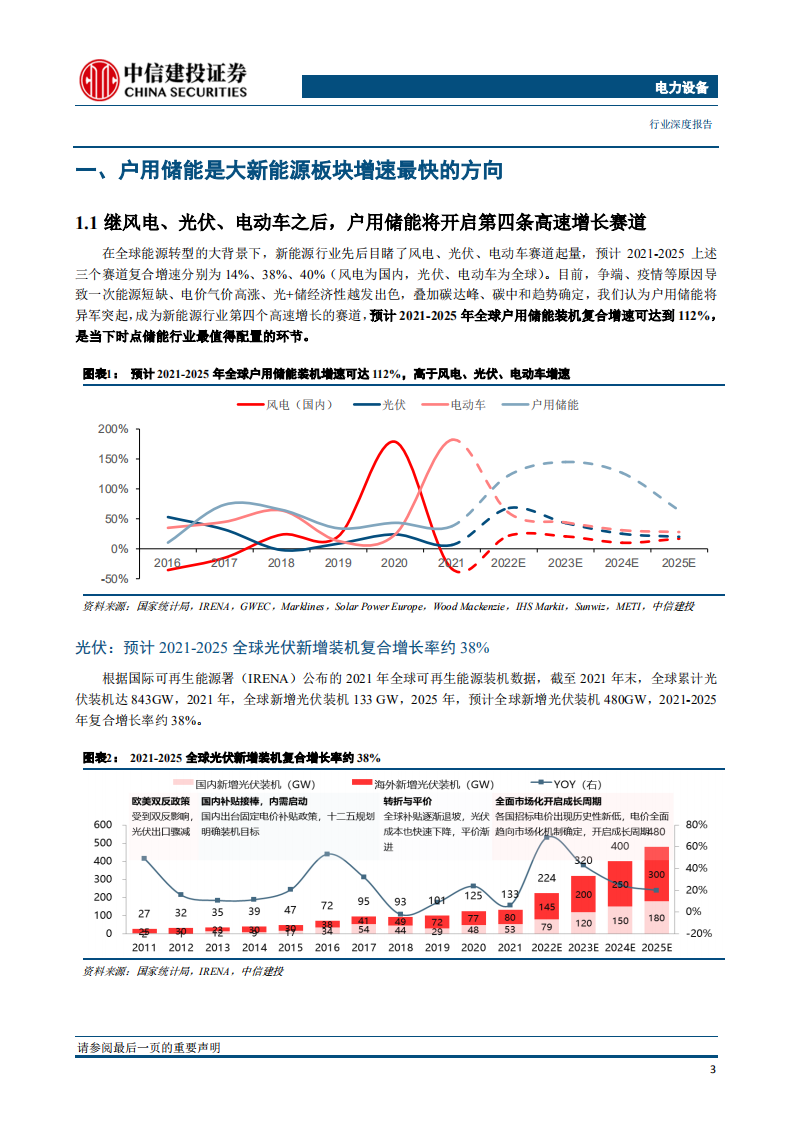 储能：欧洲户用储能是增速最快的方向，应把投资储能的重心集中于此-中信建投.pdf 第5页