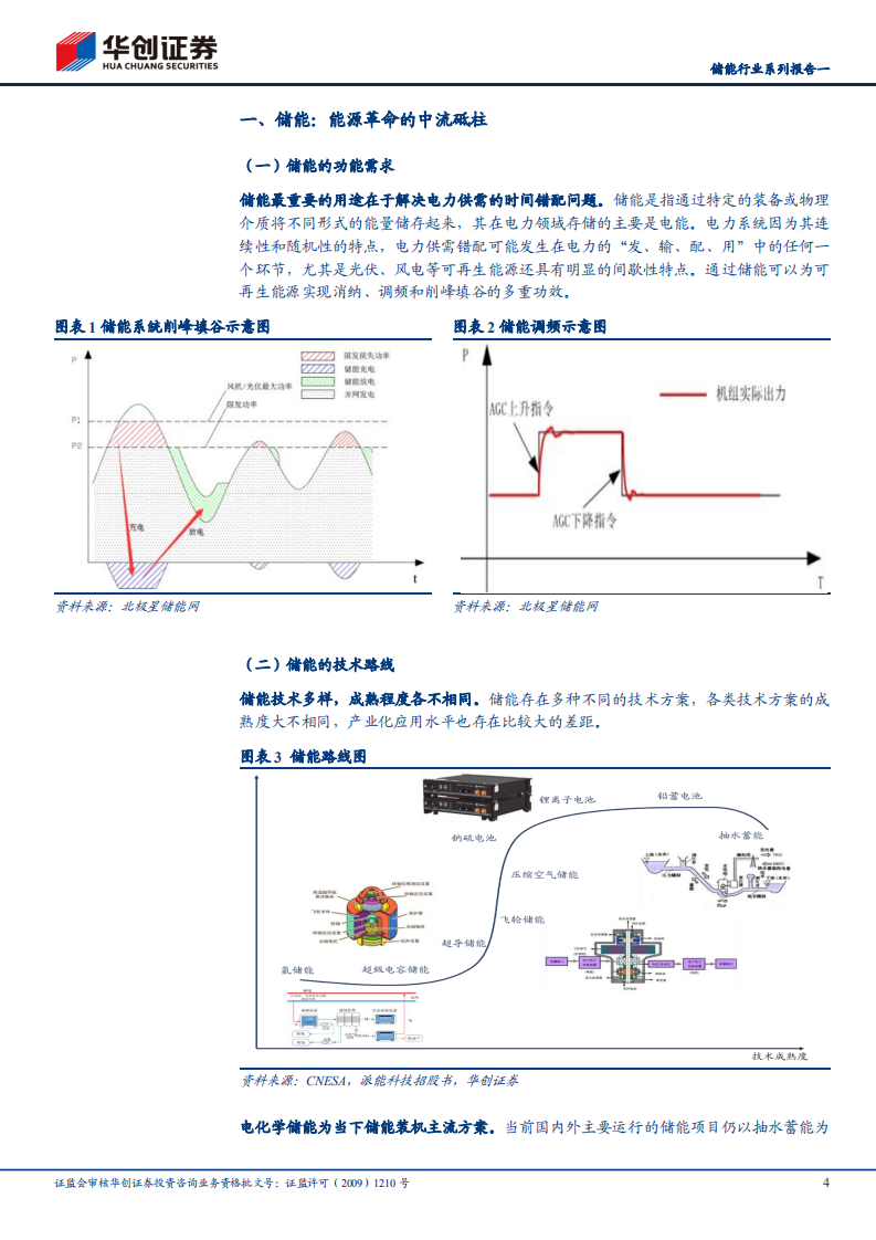 储能：新能源行业的下一个千亿级赛道-华创证券.pdf 第4页