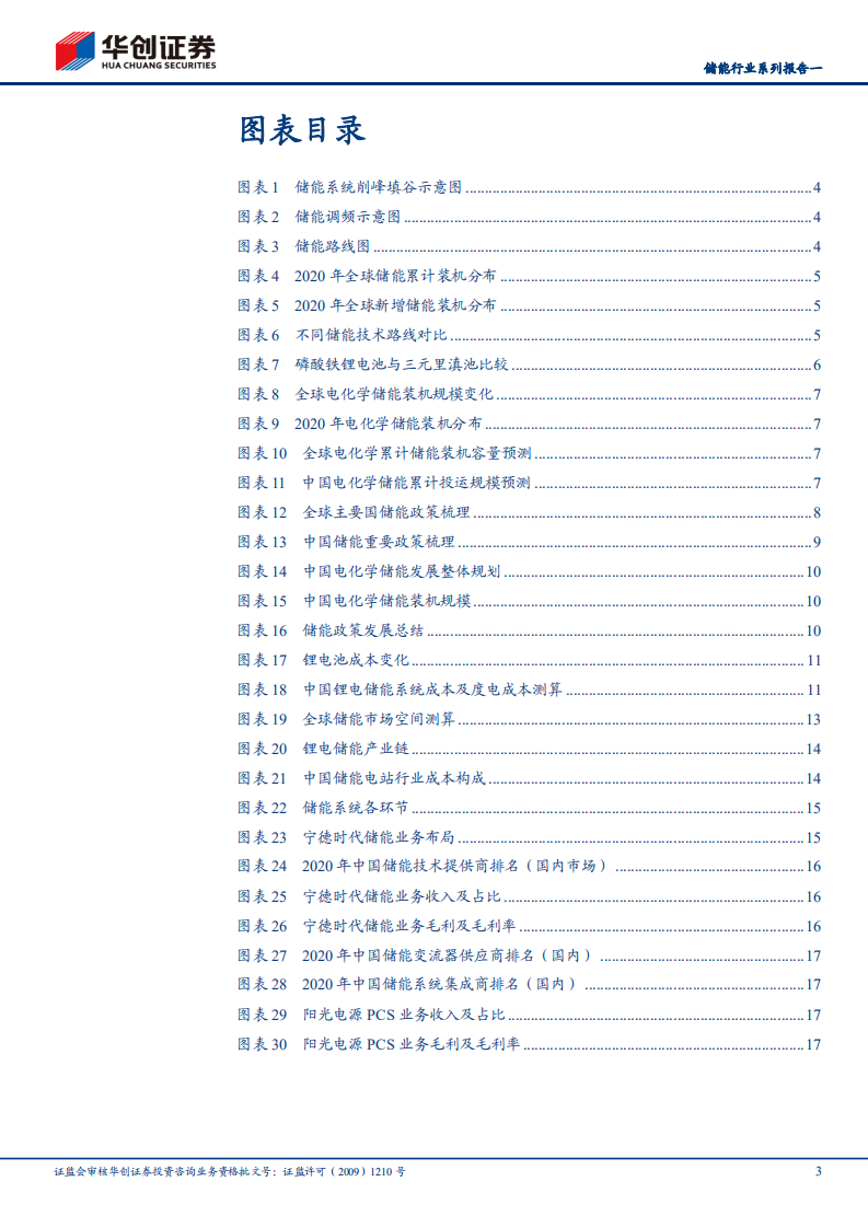 储能：新能源行业的下一个千亿级赛道-华创证券.pdf 第3页