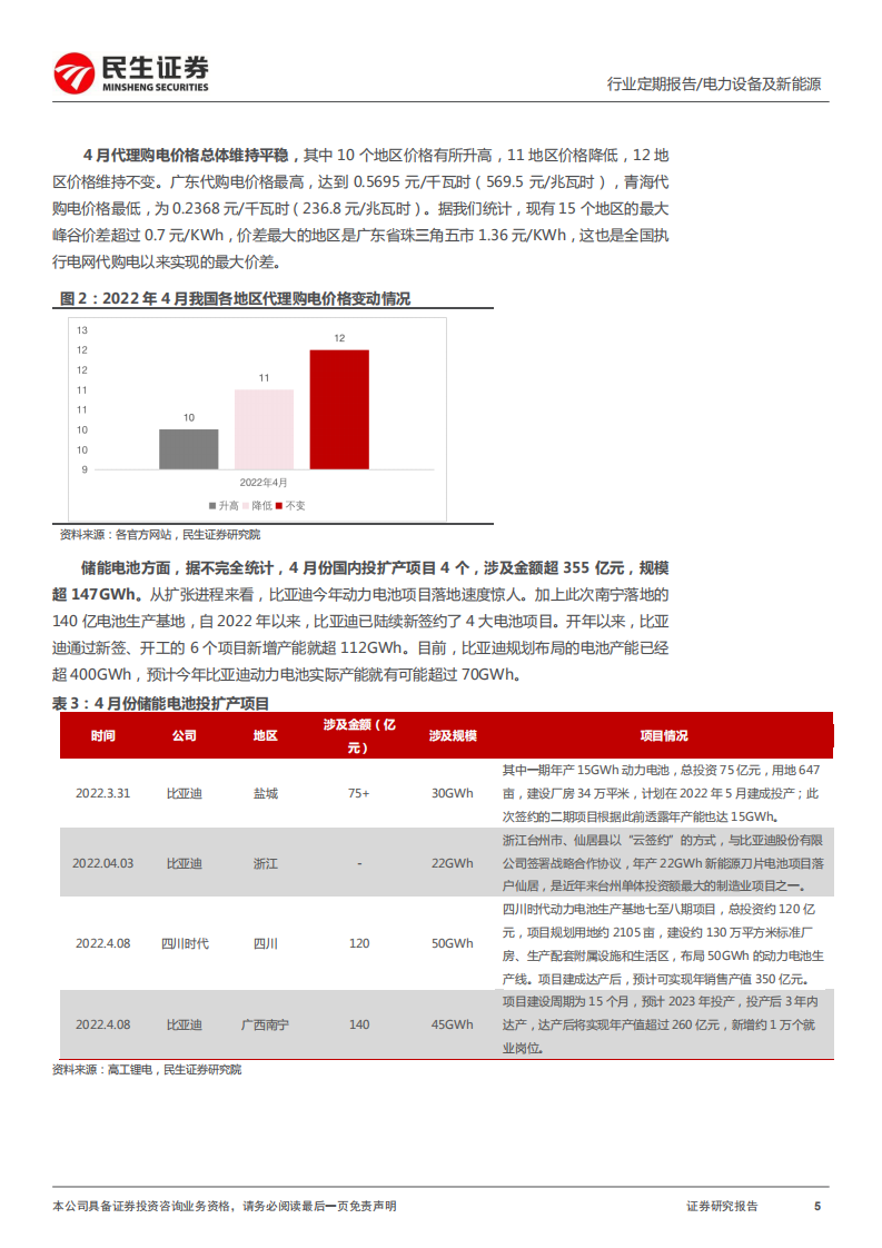 储能洞鉴·5月刊：需求持续扩张，行业维持高景气-民生证券.pdf 第5页