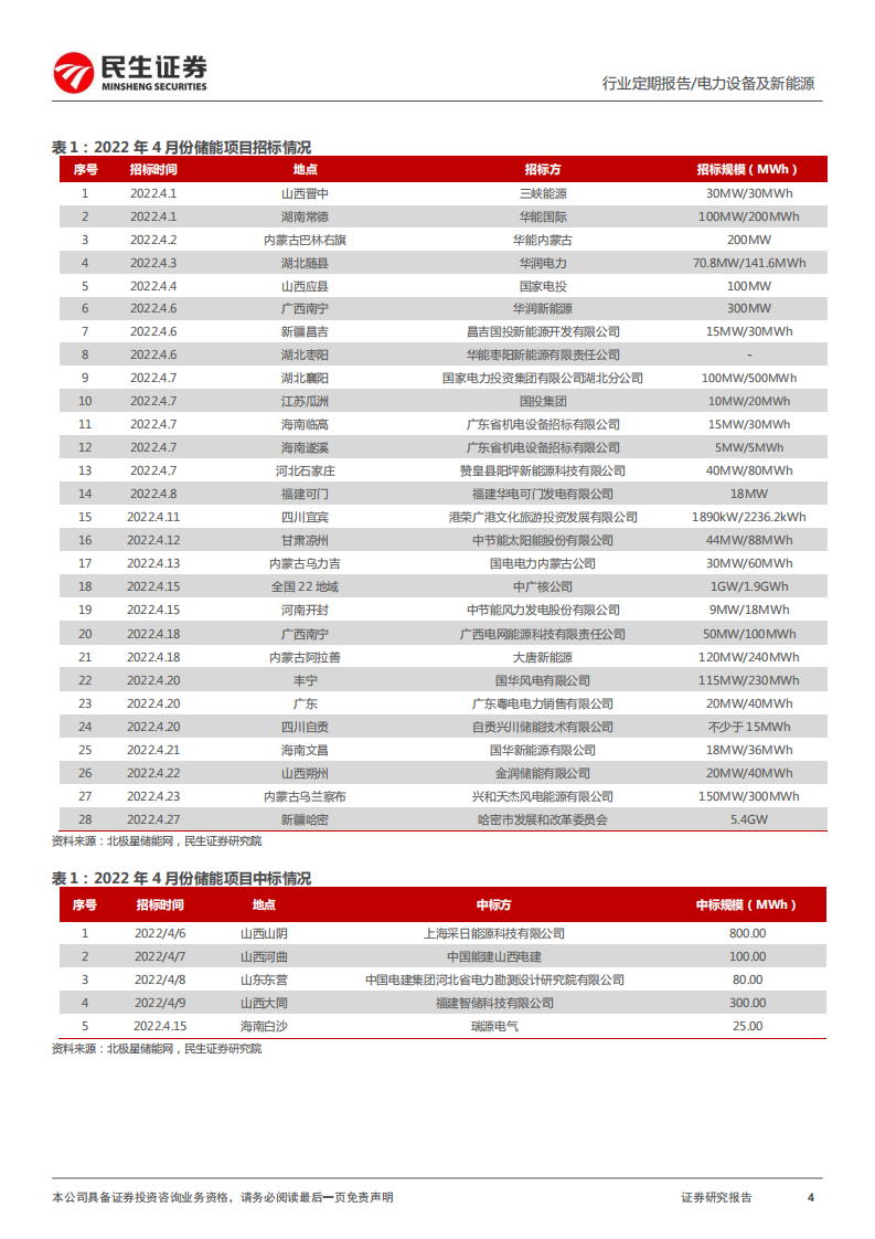 储能洞鉴·5月刊：需求持续扩张，行业维持高景气-民生证券.pdf 第4页