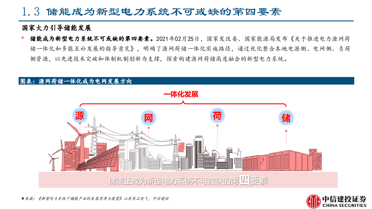 储能设备行业系列报告：储能迎来发展大潮-中信建投.pdf 第6页