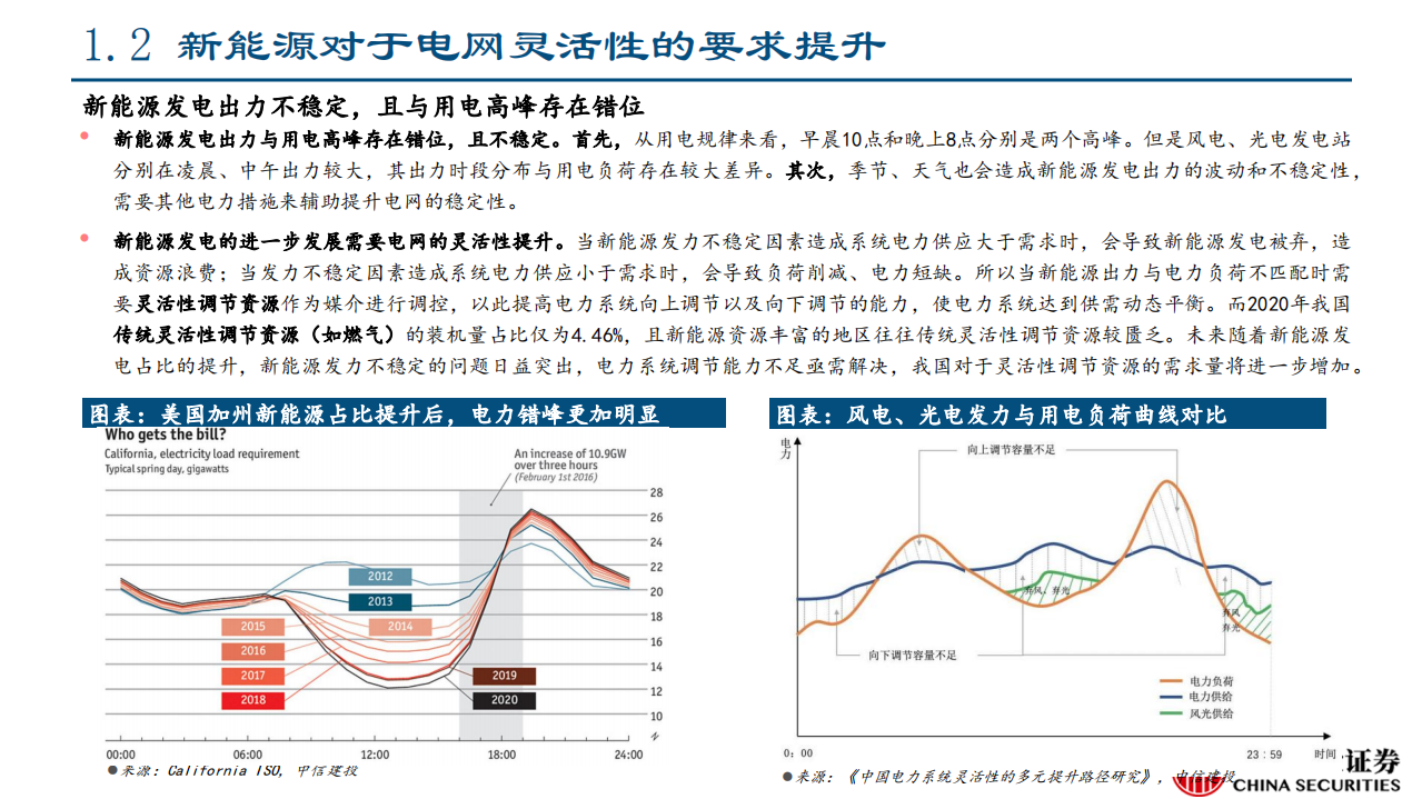 储能设备行业系列报告：储能迎来发展大潮-中信建投.pdf 第5页