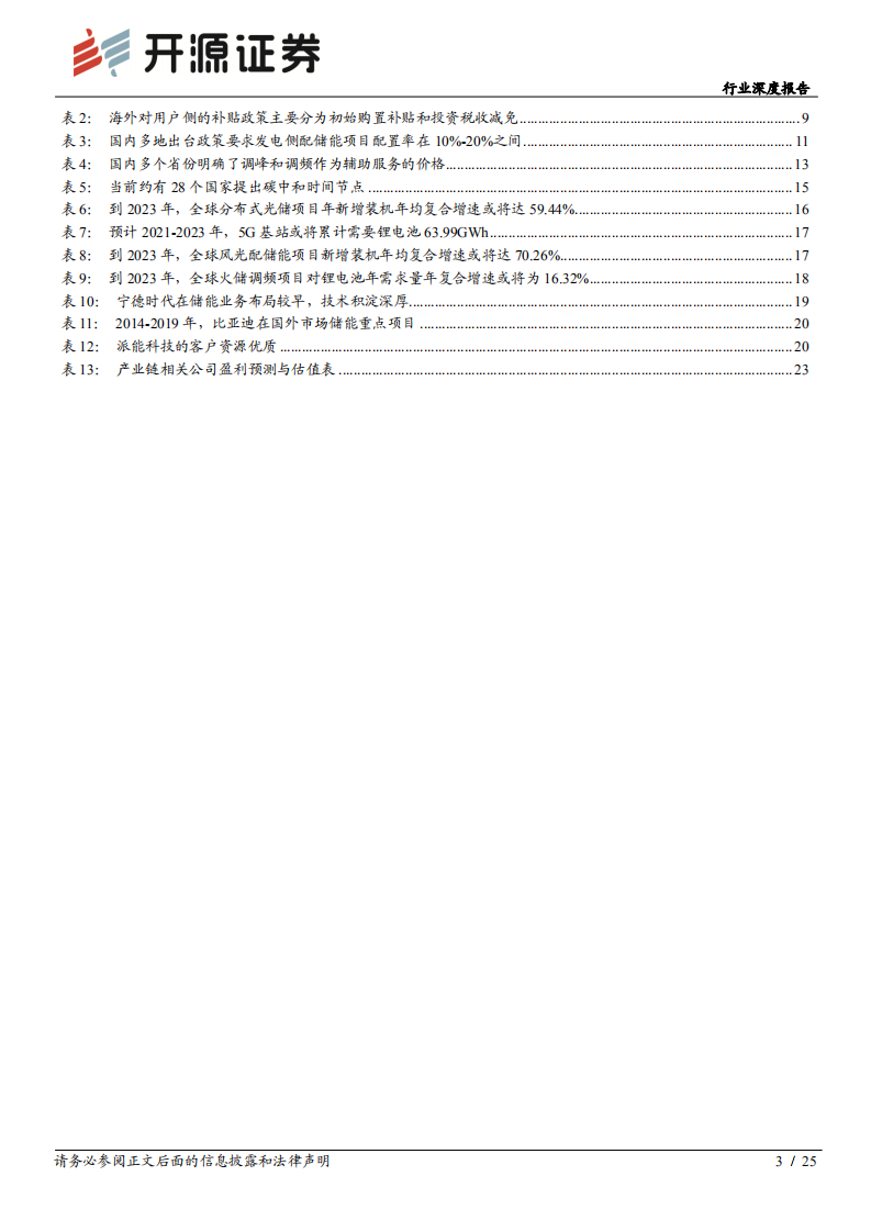 储能深度系列(一)：锂电储能迎行业拐点，产业链受益时代趋势-开源证券.pdf 第3页