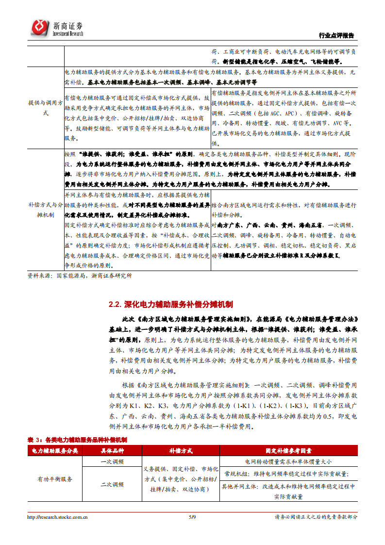储能行业：独立储能电站市场化之路开启-浙商证券.pdf 第5页