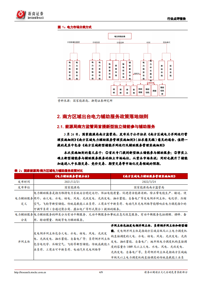 储能行业：独立储能电站市场化之路开启-浙商证券.pdf 第4页