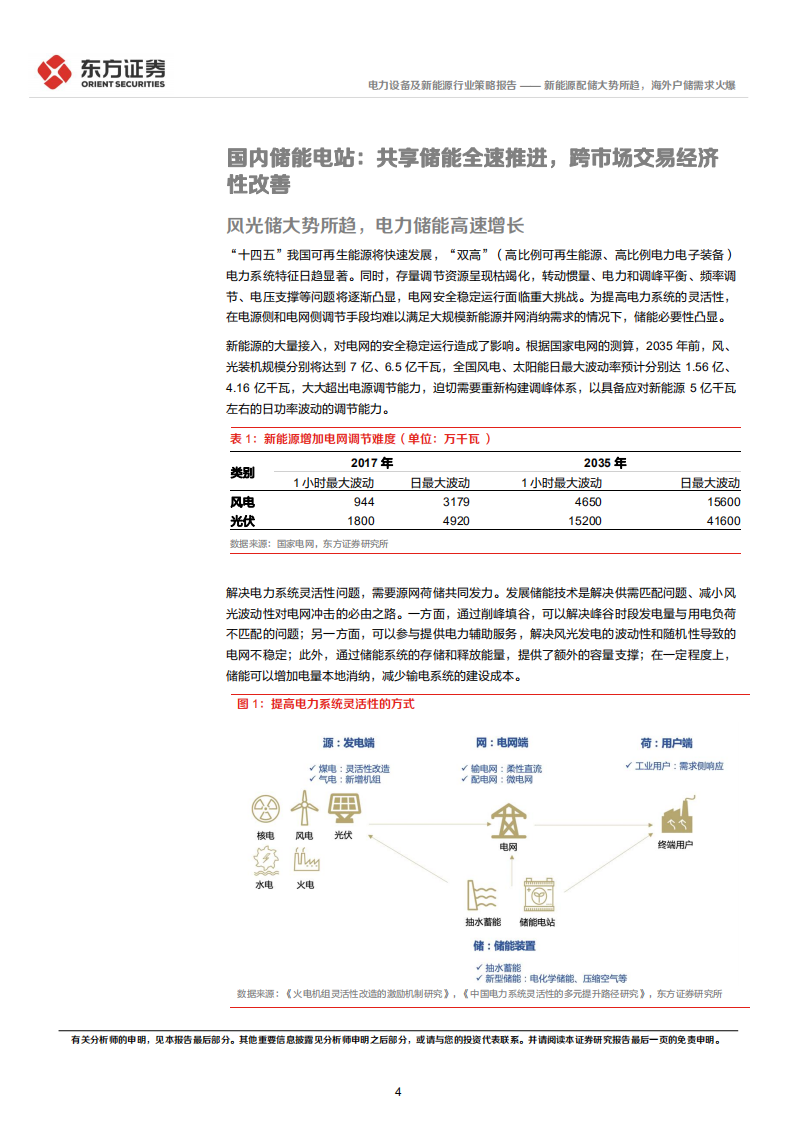 储能行业2022年中期策略：新能源配储大势所趋，海外户储需求火爆-东方证券.pdf 第4页