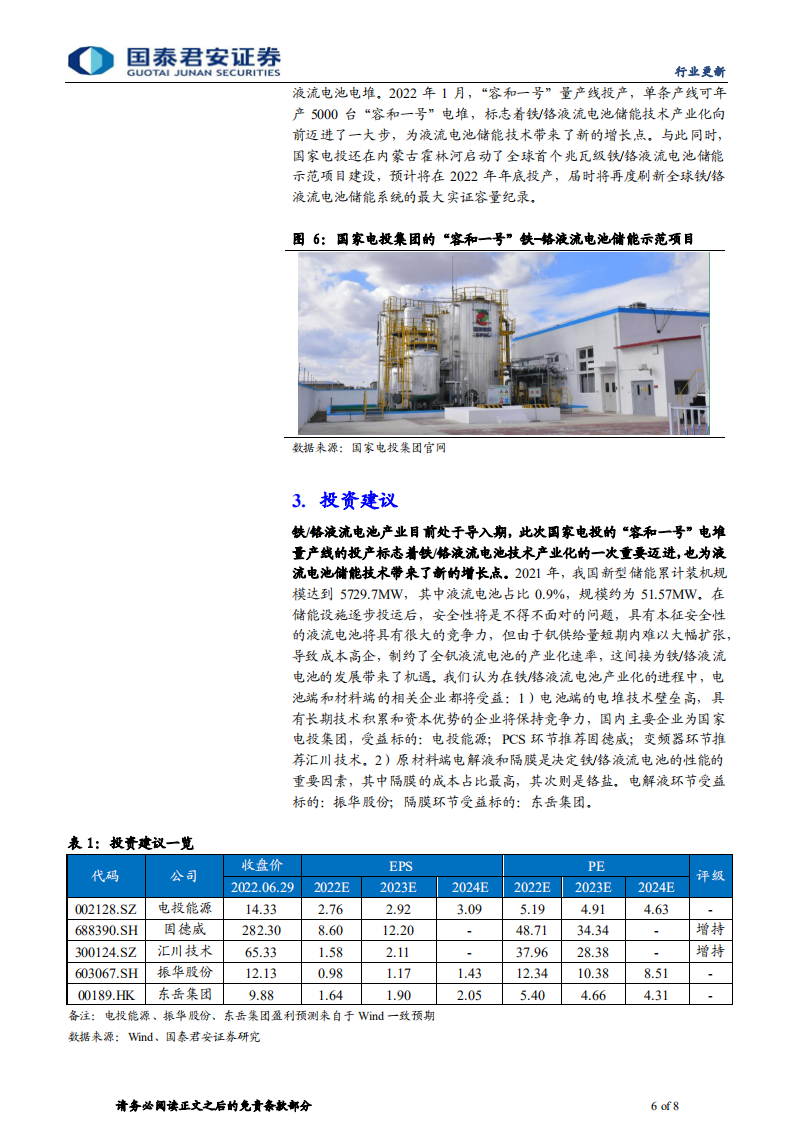 储能行业更新：源广流长，“铬”显神通-铁／铬液流电池储能技术产业向前迈进-国泰君安.pdf 第6页