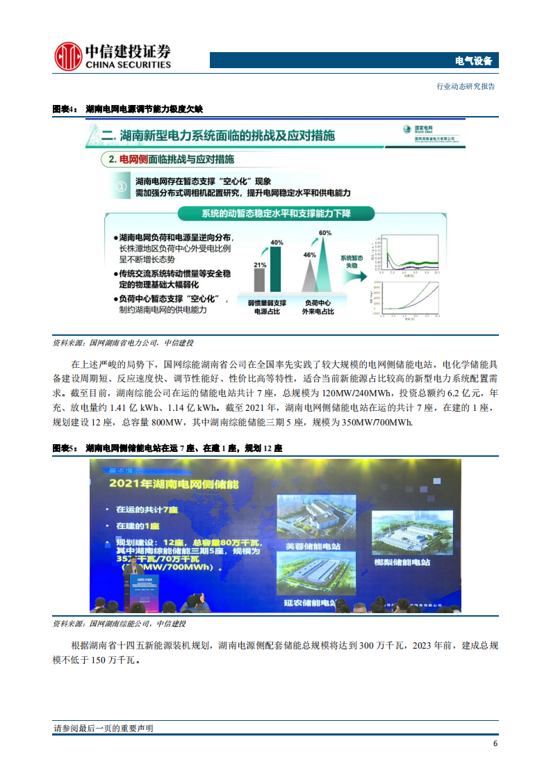 储能行业趋势已成：详解长沙国际储能大会四大看点.pdf 第5页