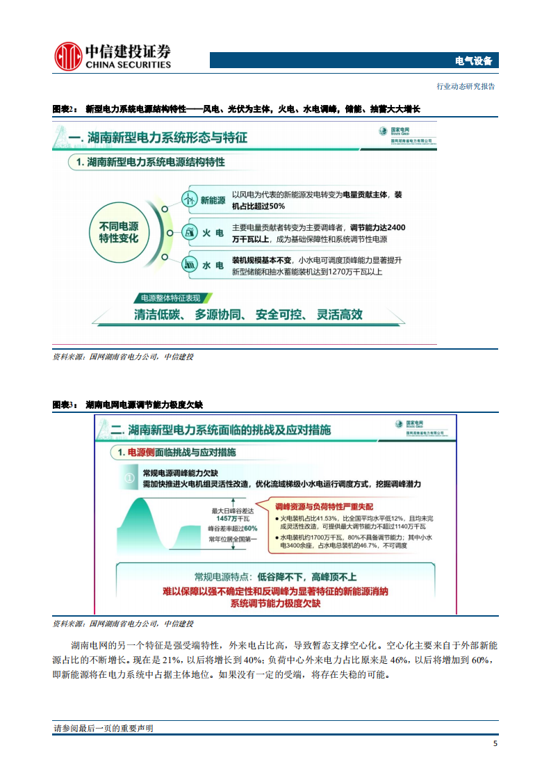 储能行业趋势已成：详解长沙国际储能大会四大看点.pdf 第4页