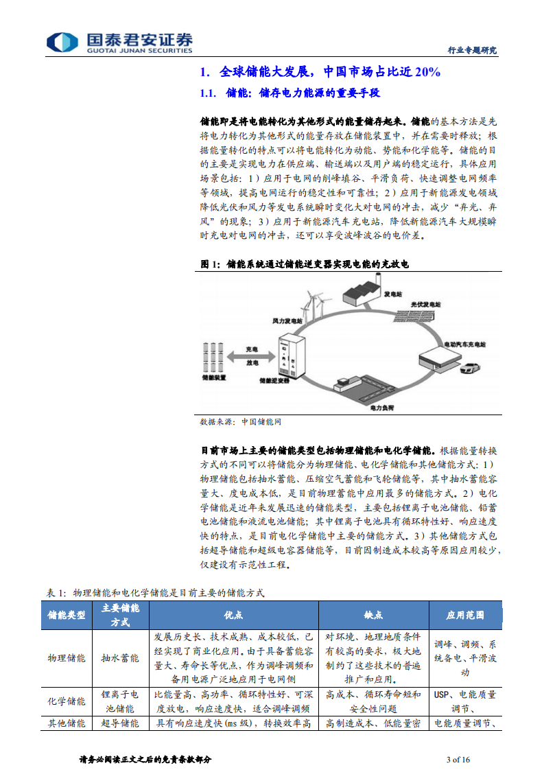 储能行业专题报告：碳中和为储能行业发展带来新机遇-国泰君安.pdf 第3页