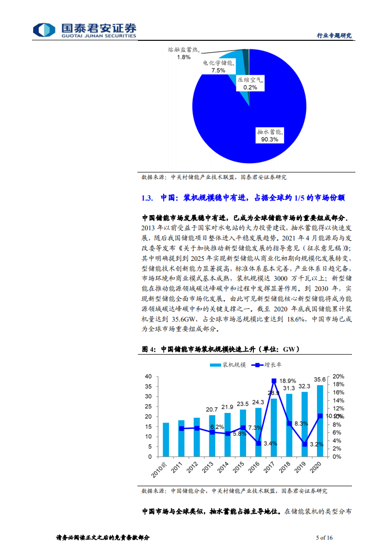 储能行业专题报告：碳中和为储能行业发展带来新机遇-国泰君安.pdf 第5页