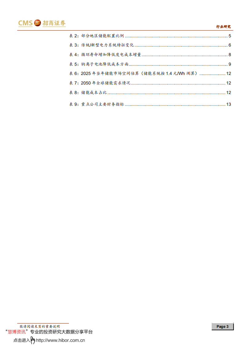 储能行业专题报告(三)：鼓励发电侧配置储能与调峰的政策出台-招商证券.pdf 第3页