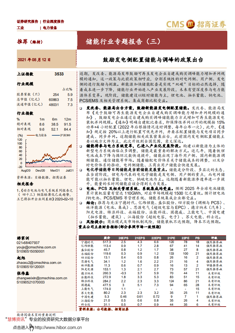 储能行业专题报告(三)：鼓励发电侧配置储能与调峰的政策出台-招商证券.pdf 第1页