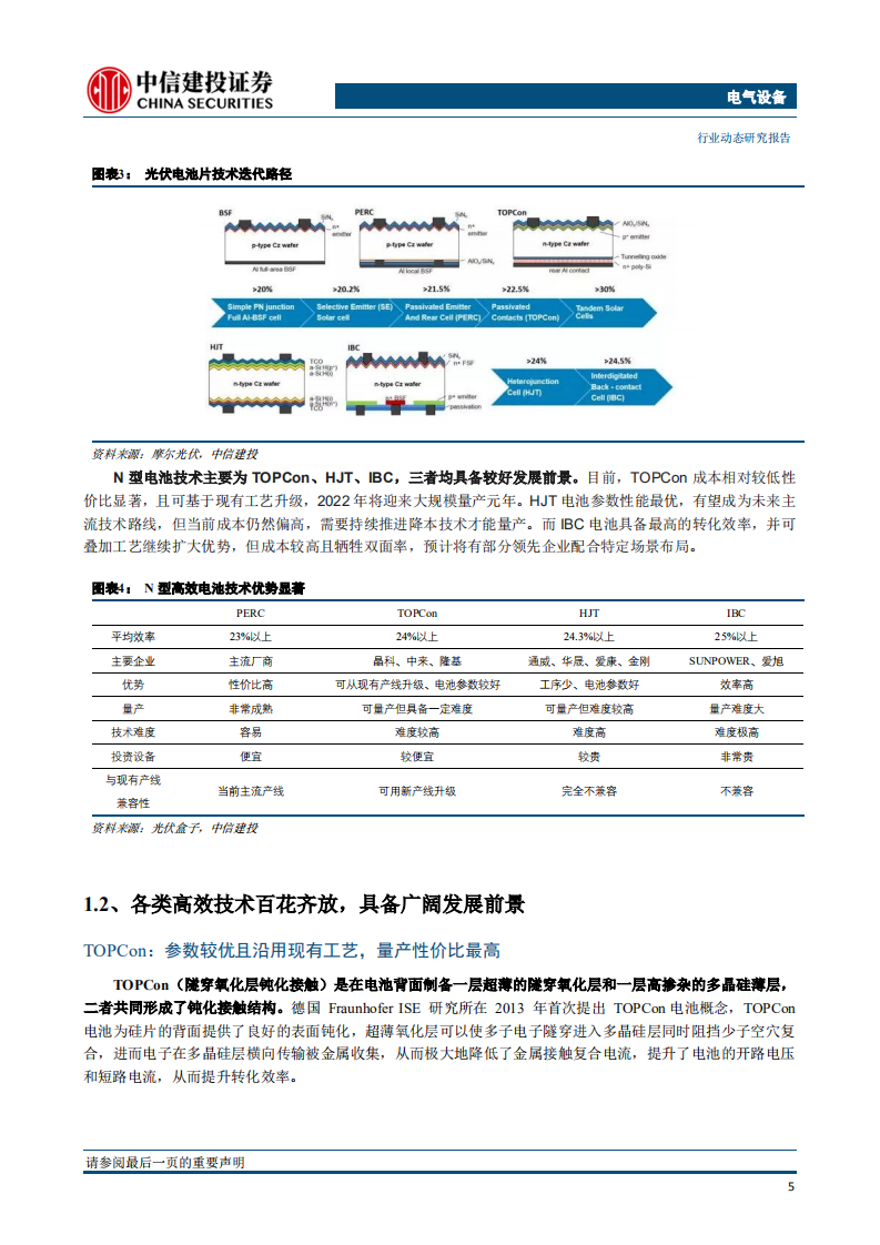 电池技术是头部光伏组件公司的竞争胜负手-中信建投.pdf 第6页