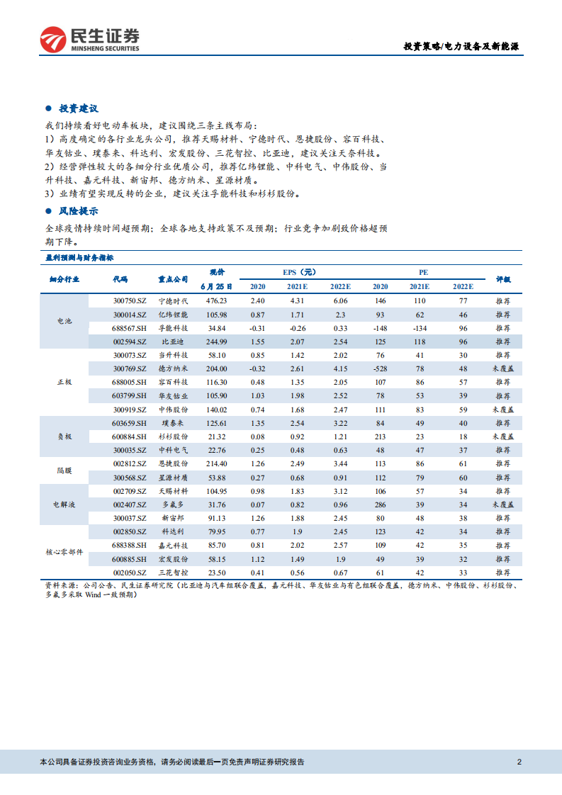 电动车行业2021年中期策略：电动车渗透率提升，材料龙头加速一体化-20210625-民生证券-36页.pdf 第2页