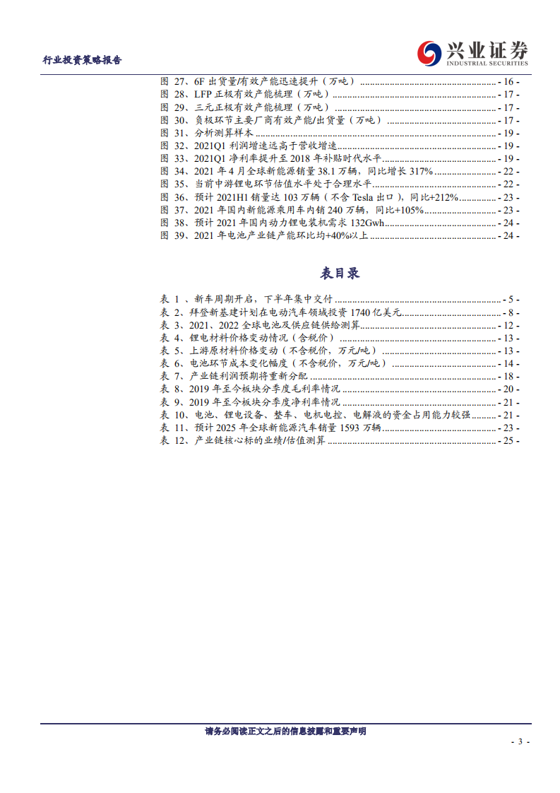 电动车行业2021H2策略：供需错配驱动中游高增，龙头扩产凸显成长属性-20210614-兴业证券-28页.pdf 第3页