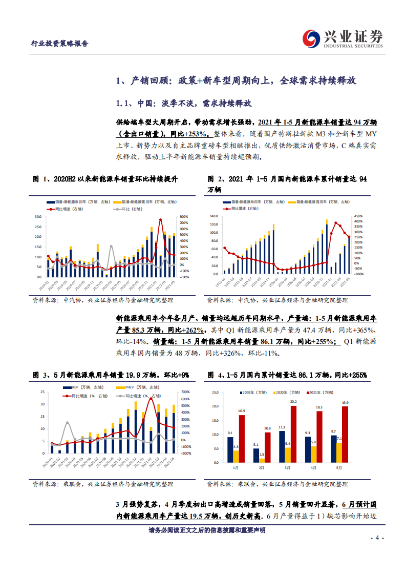 电动车行业2021H2策略：供需错配驱动中游高增，龙头扩产凸显成长属性-20210614-兴业证券-28页.pdf 第4页