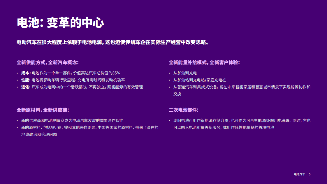 电动汽车：不止于动力系统的革新-埃森哲.pdf 第5页