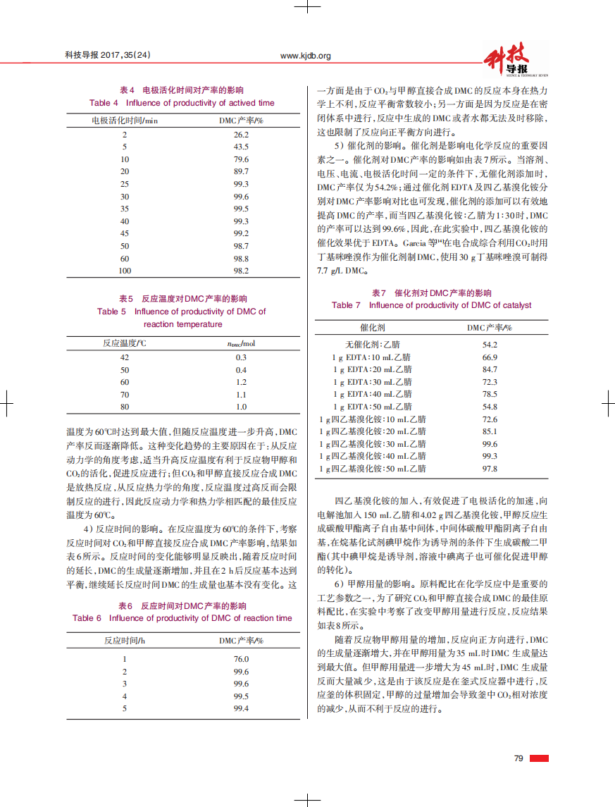 电极活化二氧化碳诱导合成碳酸二甲酯.pdf 第4页