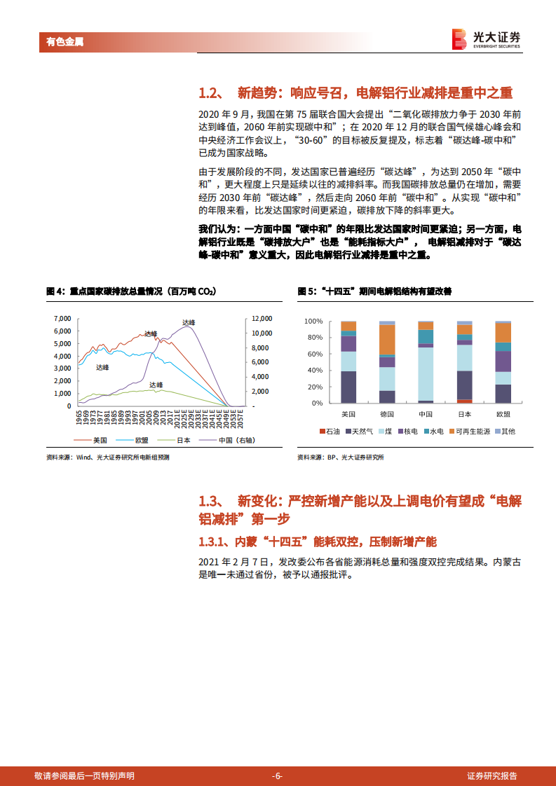 电解铝碳中和系列报告：电解铝碳中和正当时-光大证券.pdf 第6页